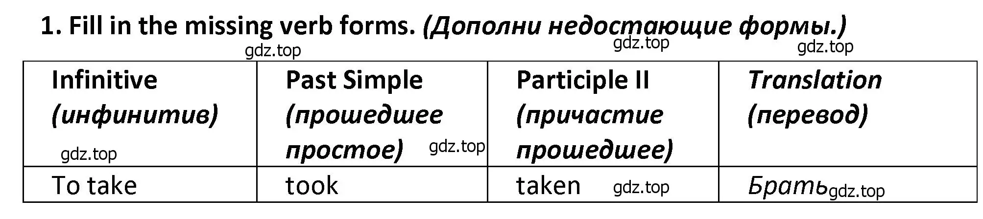 Решение номер 1 (страница 17) гдз по английскому языку 7 класс Смирнов, сборник грамматических упражнений