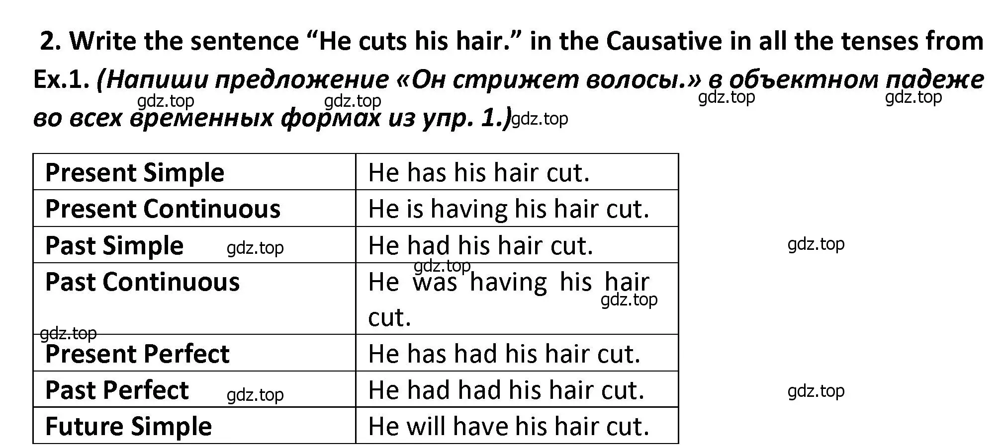 Решение номер 2 (страница 52) гдз по английскому языку 7 класс Смирнов, сборник грамматических упражнений