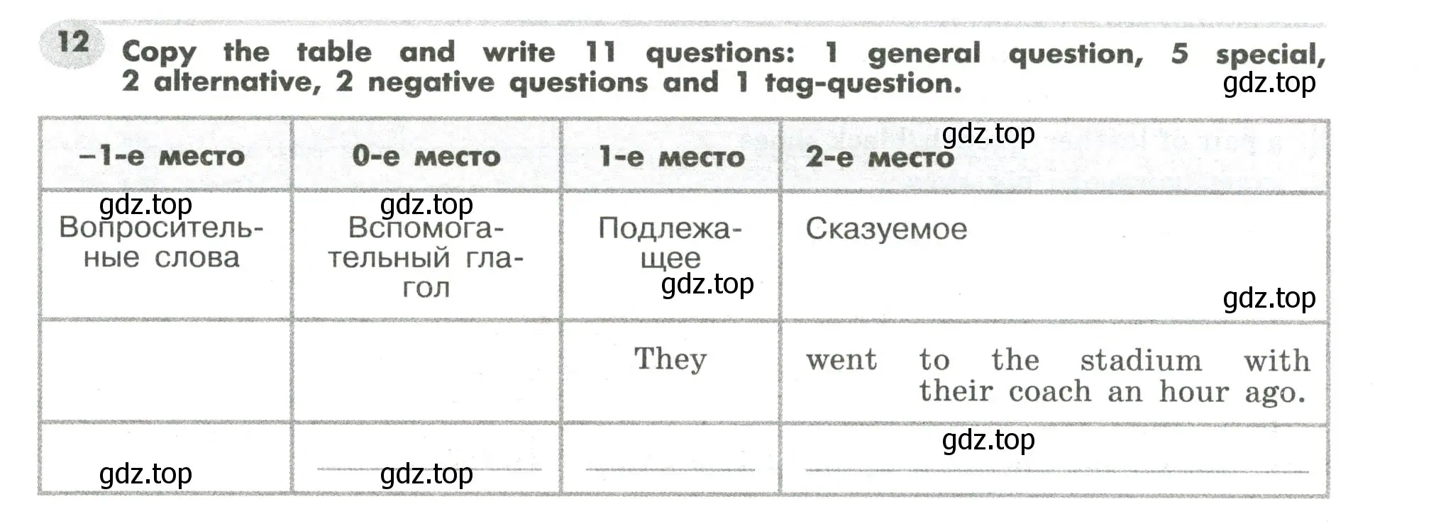 Условие номер 12 (страница 46) гдз по английскому языку 7 класс Тимофеева, грамматический тренажёр