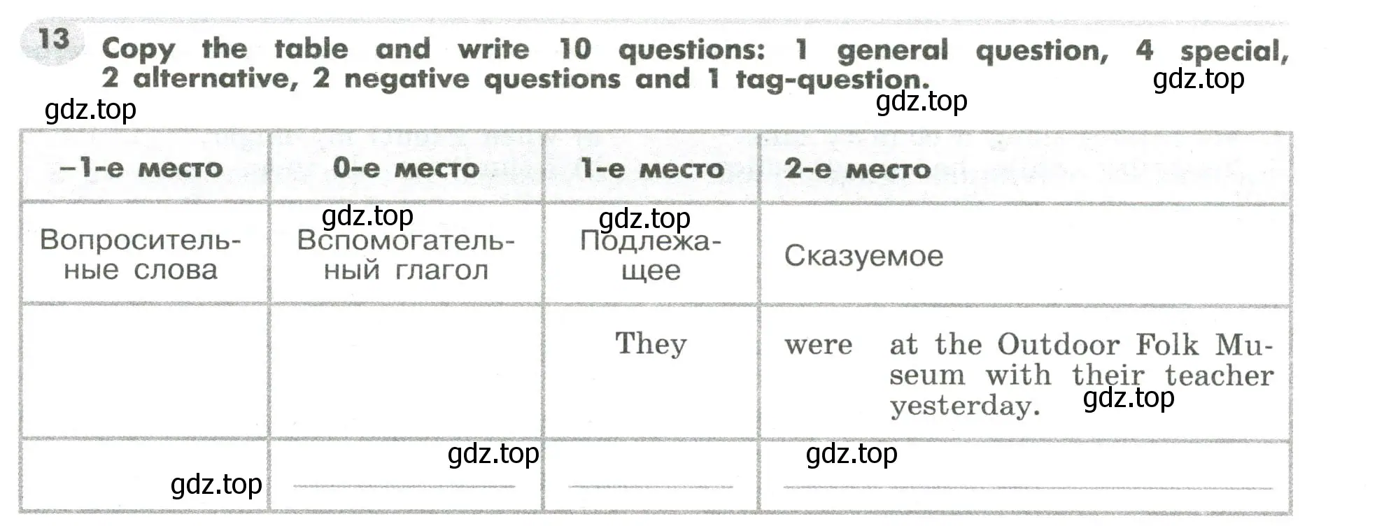 Условие номер 13 (страница 56) гдз по английскому языку 7 класс Тимофеева, грамматический тренажёр