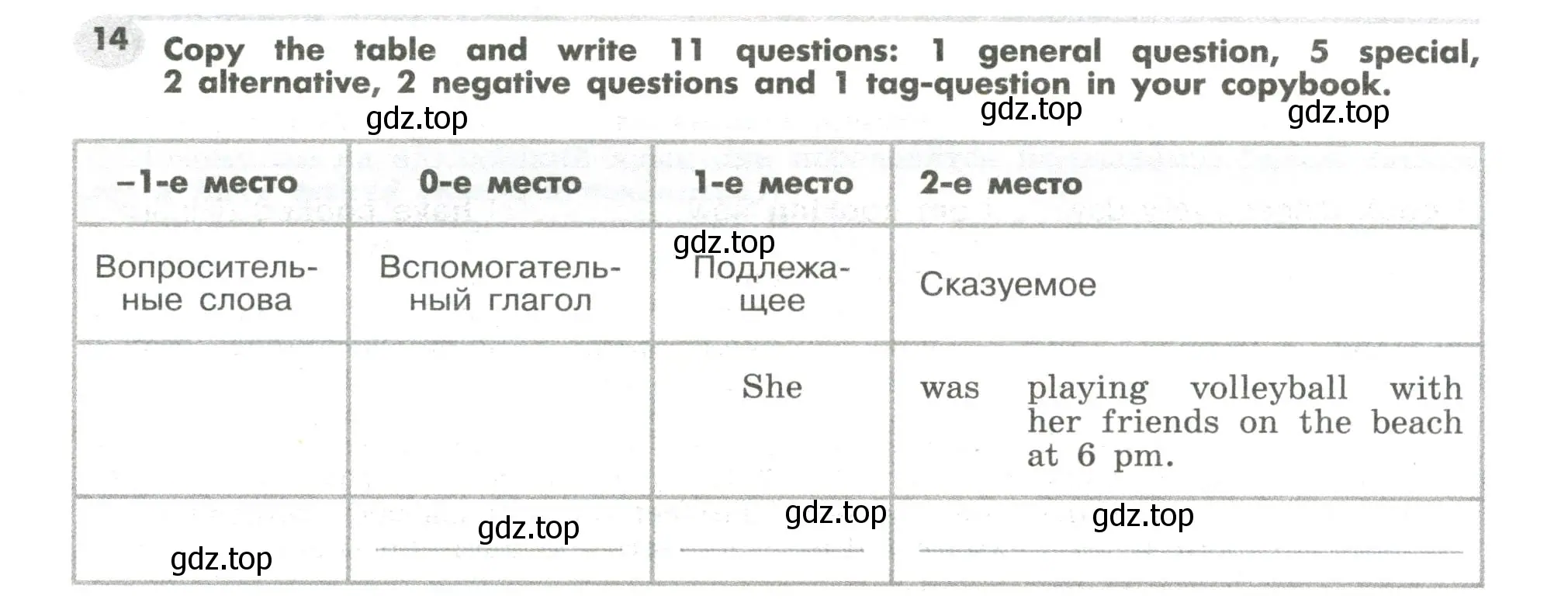 Условие номер 14 (страница 65) гдз по английскому языку 7 класс Тимофеева, грамматический тренажёр