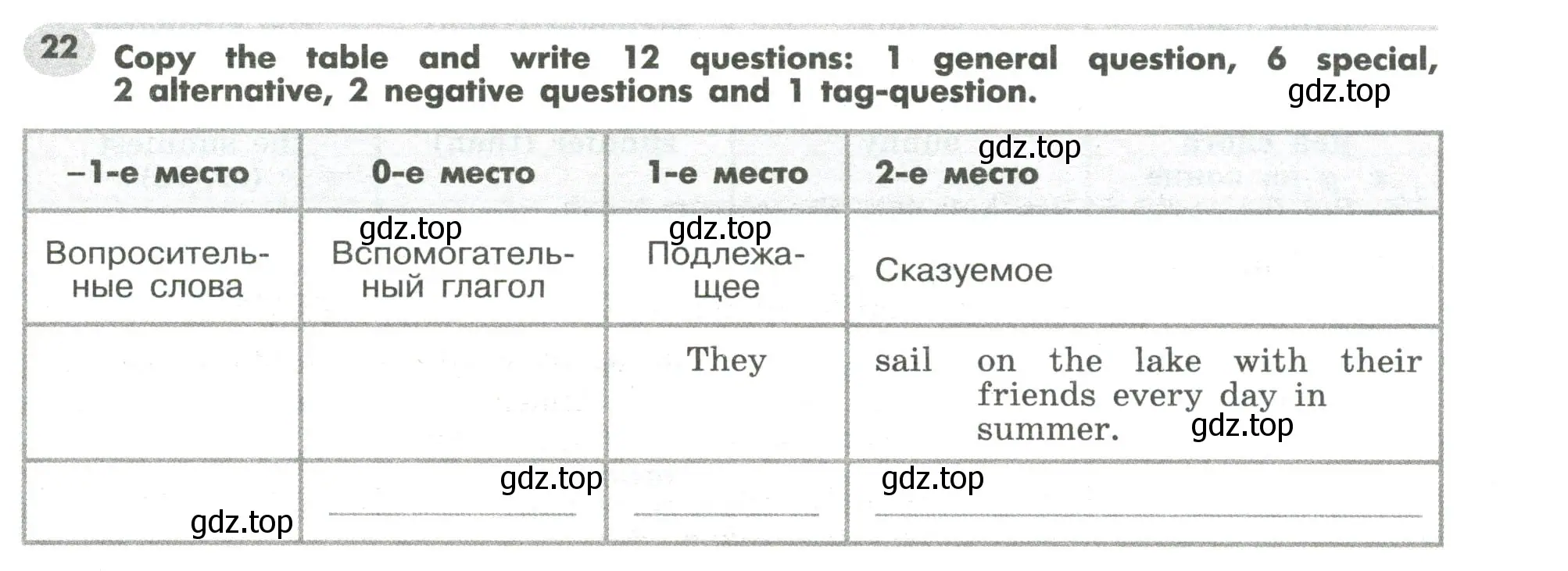 Условие номер 20 (страница 79) гдз по английскому языку 7 класс Тимофеева, грамматический тренажёр