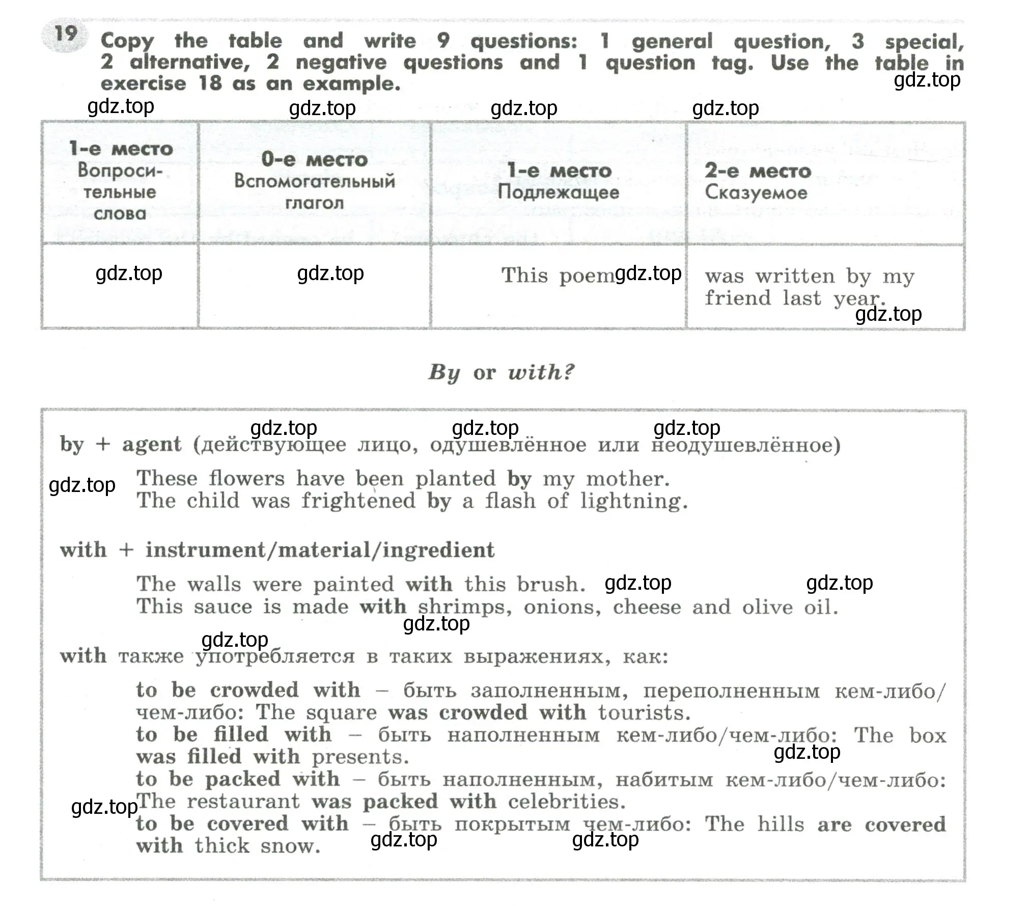 Условие номер 19 (страница 94) гдз по английскому языку 7 класс Тимофеева, грамматический тренажёр