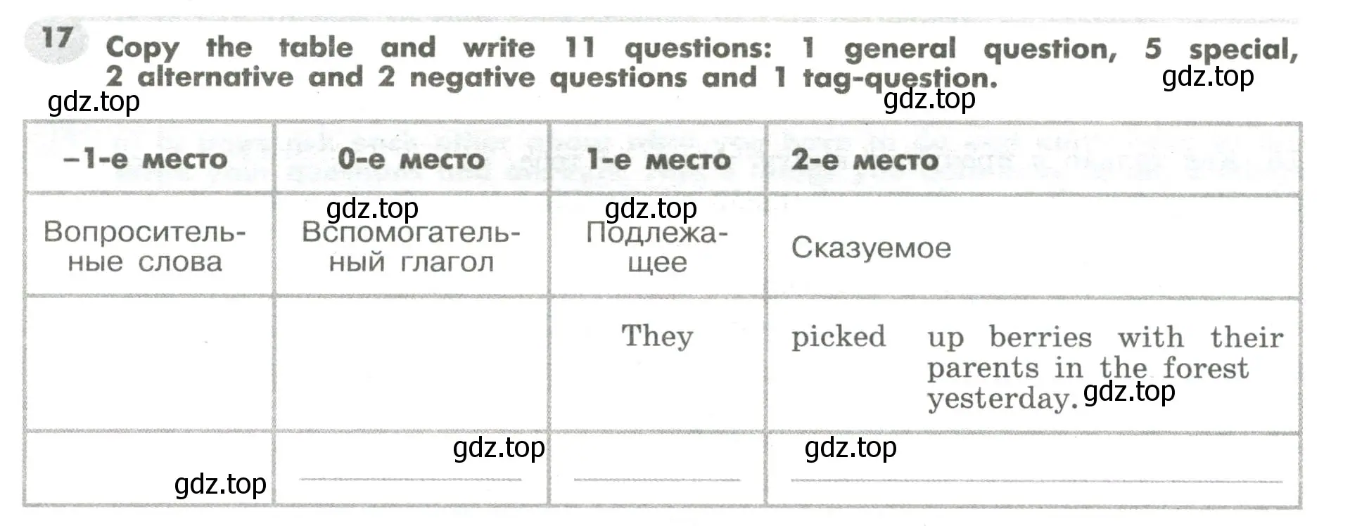 Условие номер 17 (страница 108) гдз по английскому языку 7 класс Тимофеева, грамматический тренажёр