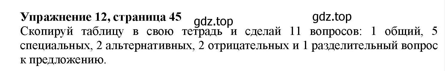 Решение номер 12 (страница 46) гдз по английскому языку 7 класс Тимофеева, грамматический тренажёр