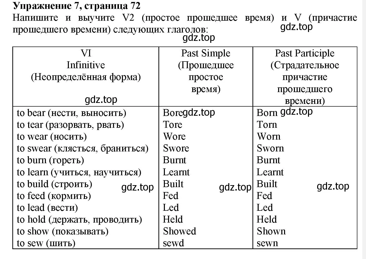 Решение номер 7 (страница 72) гдз по английскому языку 7 класс Тимофеева, грамматический тренажёр