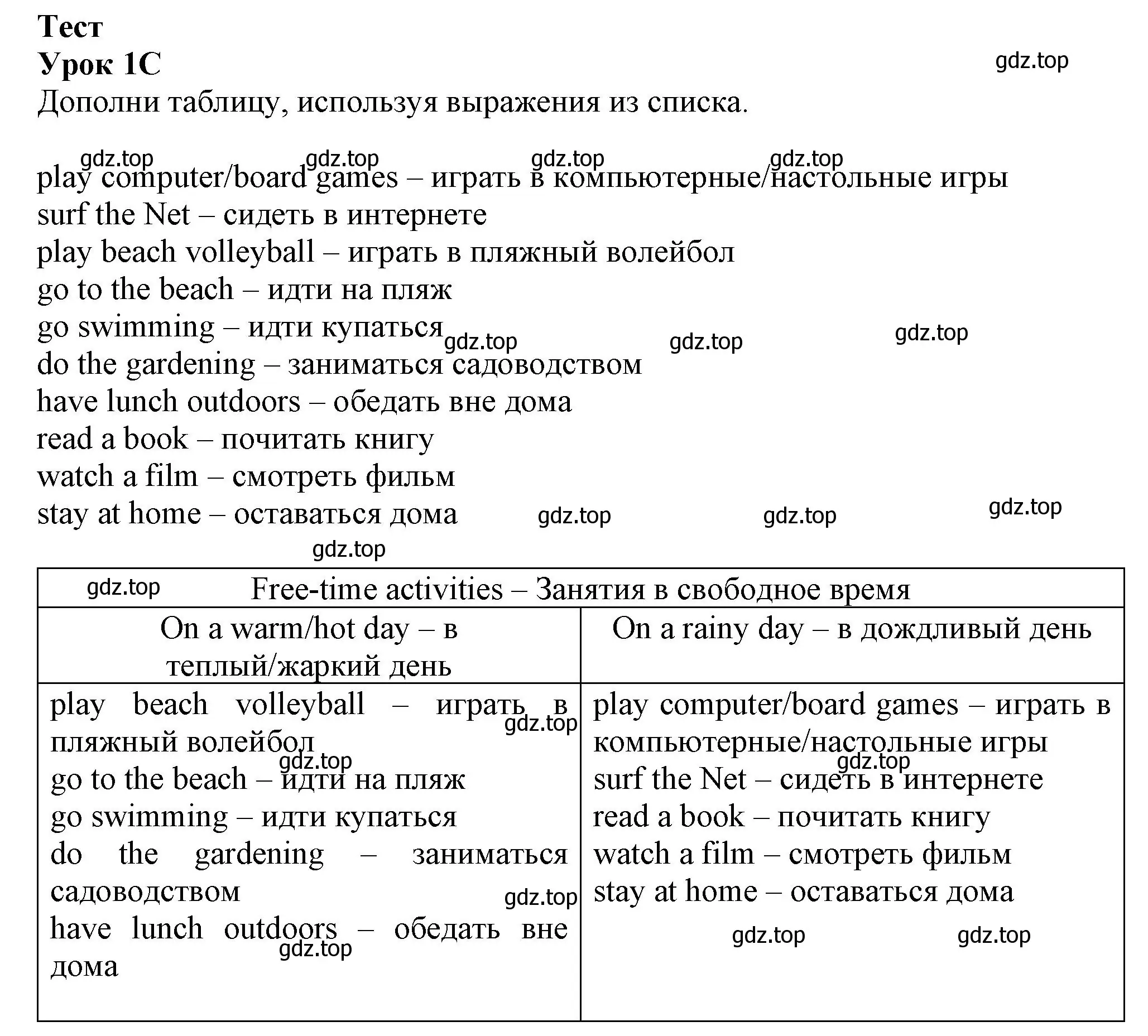 Решение номер 1 (страница 94) гдз по английскому языку 7 класс Ваулина, Дули, контрольные задания