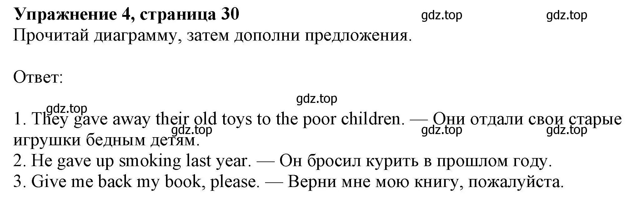 Решение номер 4 (страница 30) гдз по английскому языку 7 класс Ваулина, Дули, учебник