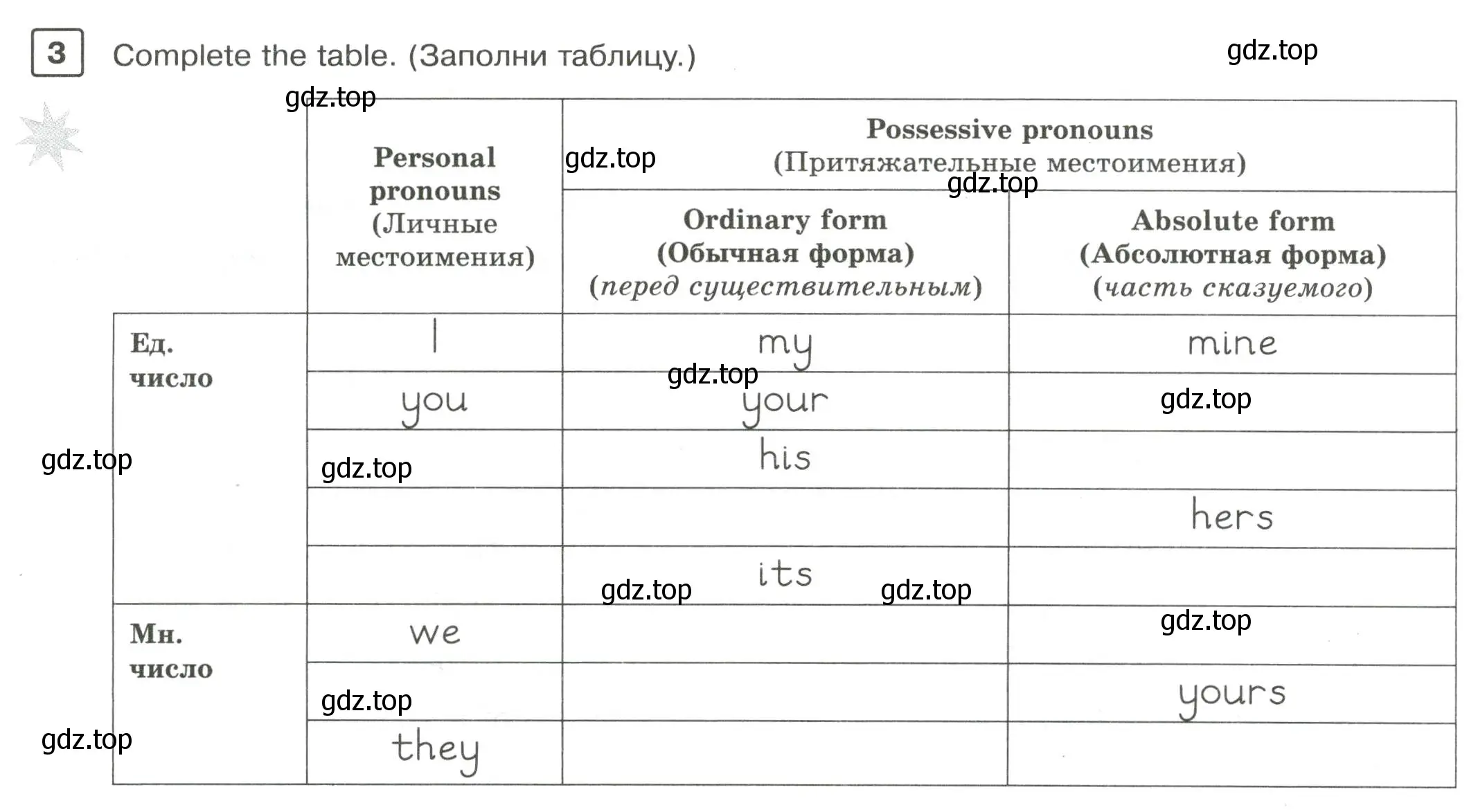 Условие номер 3 (страница 16) гдз по английскому языку 7 класс Вербицкая, Лубнина, практикум