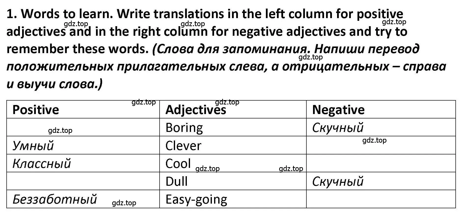 Решение номер 1 (страница 88) гдз по английскому языку 7 класс Вербицкая, Лубнина, практикум