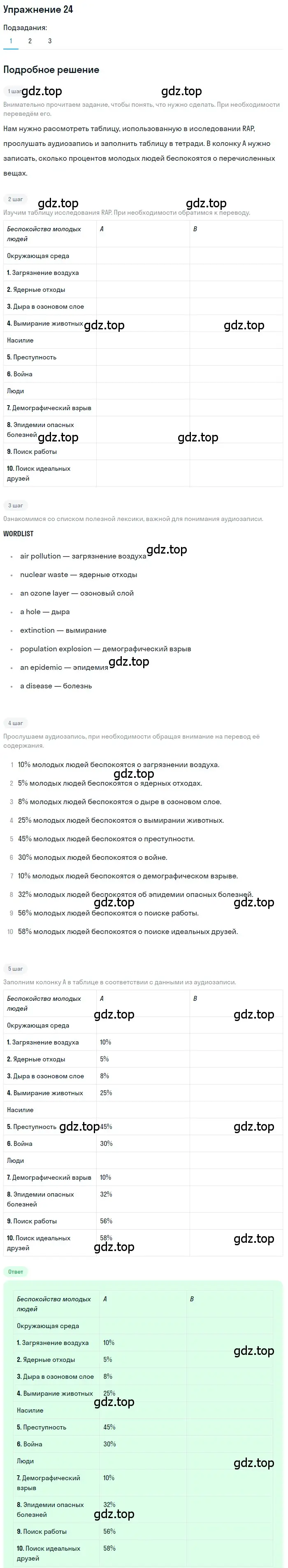 Решение номер 24 (страница 40) гдз по английскому языку 7 класс Вербицкая, Гаярдел, учебник 2 часть