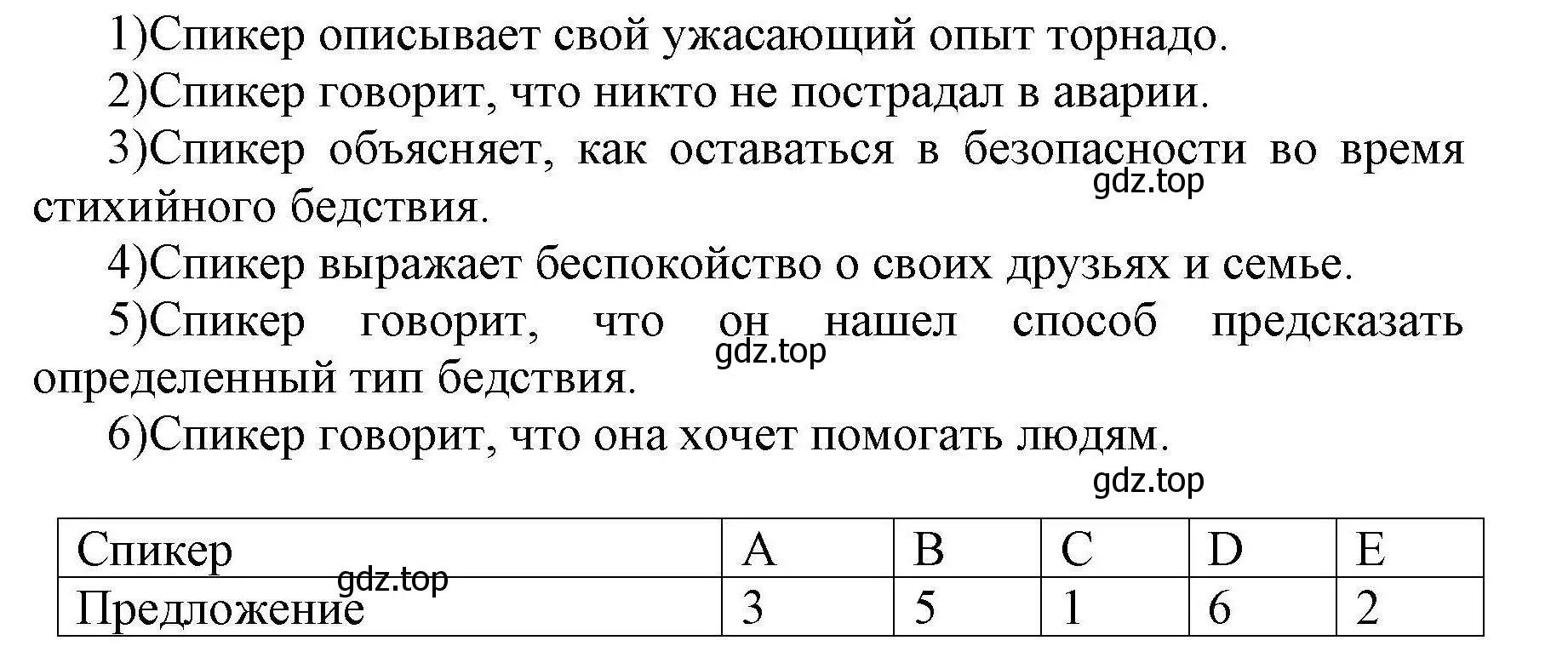 Решение номер F (страница 6) гдз по английскому языку 8 класс Баранова, Дули, контрольные задания