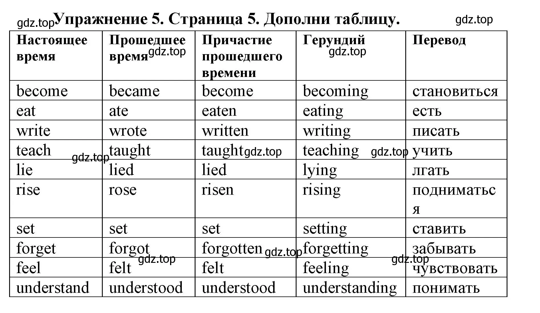 Решение номер 5 (страница 5) гдз по английскому языку 8 класс Иняшкин, Комиссаров, сборник грамматических упражнений