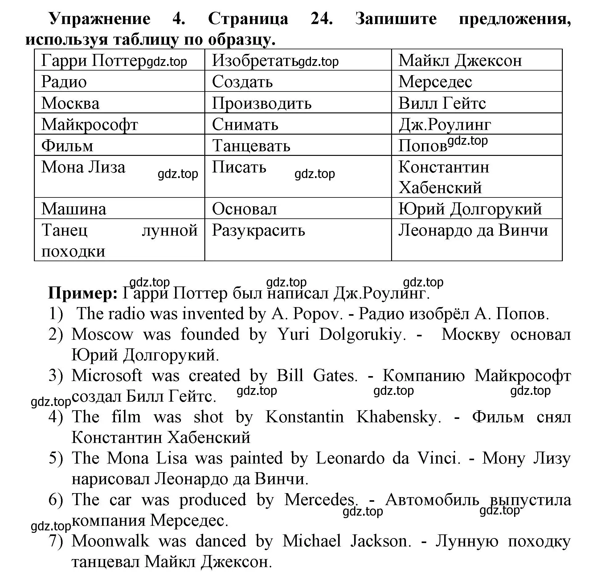 Решение номер 4 (страница 24) гдз по английскому языку 8 класс Иняшкин, Комиссаров, сборник грамматических упражнений