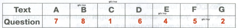 Решение 2. номер 1 (страница 6) гдз по английскому языку 8 класс Комиссаров, Кирдяева, тренировочные упражнения в формате ОГЭ
