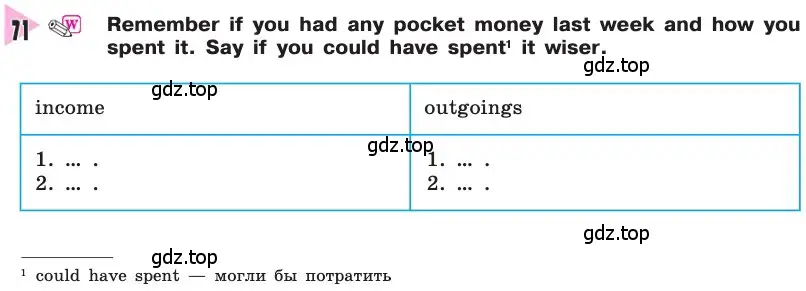 Условие номер 71 (страница 122) гдз по английскому языку 8 класс Афанасьева, Михеева, учебник