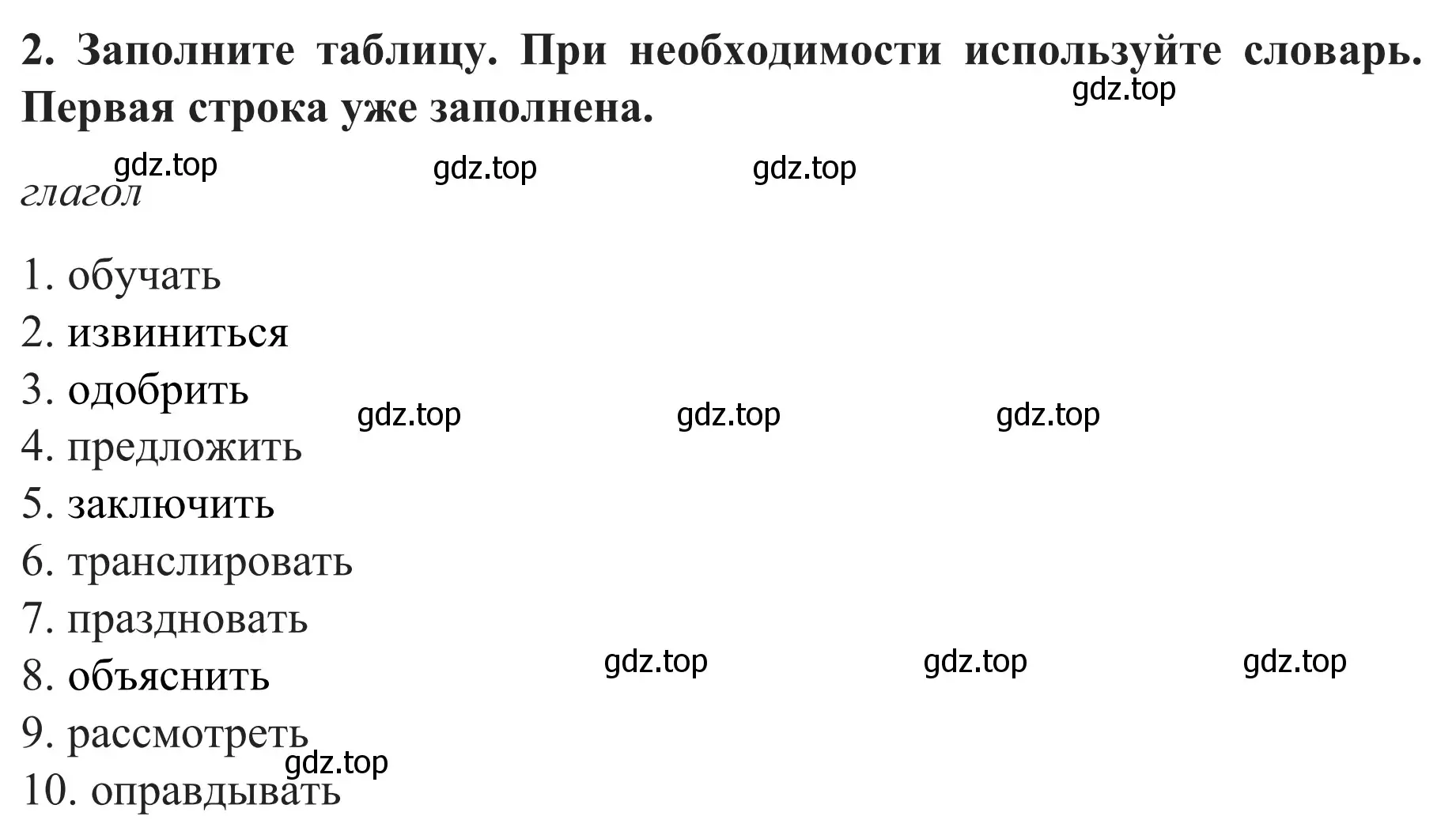 Решение номер 2 (страница 53) гдз по английскому языку 8 класс Биболетова, Бабушис, рабочая тетрадь