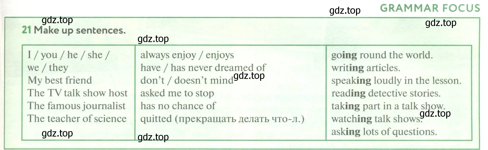 Условие номер 21 (страница 89) гдз по английскому языку 8 класс Биболетова, Трубанева, учебник