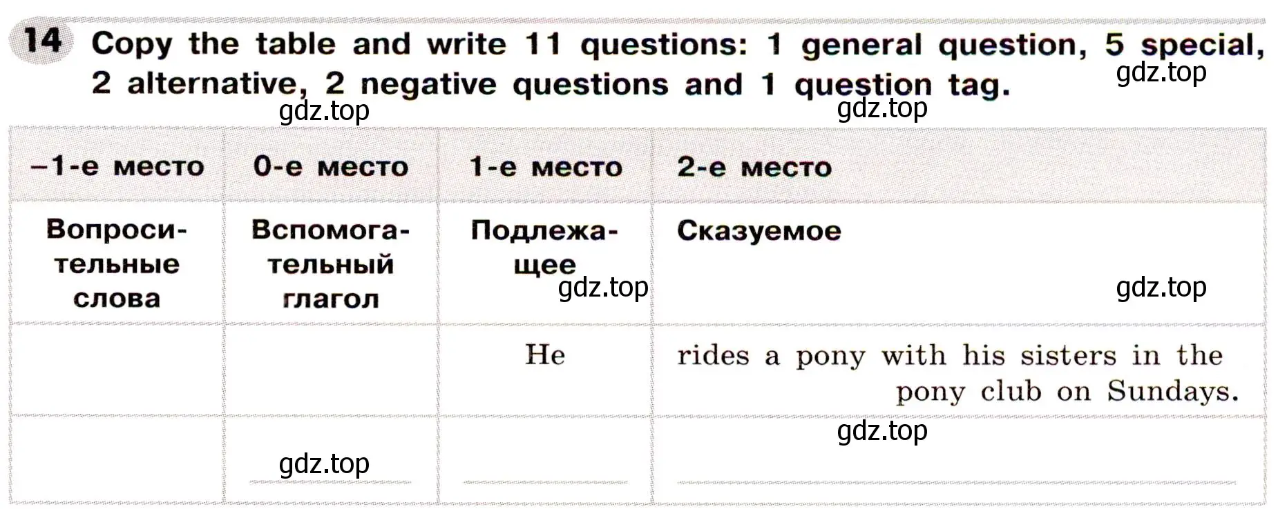 Условие номер 14 (страница 101) гдз по английскому языку 8 класс Тимофеева, грамматический тренажёр