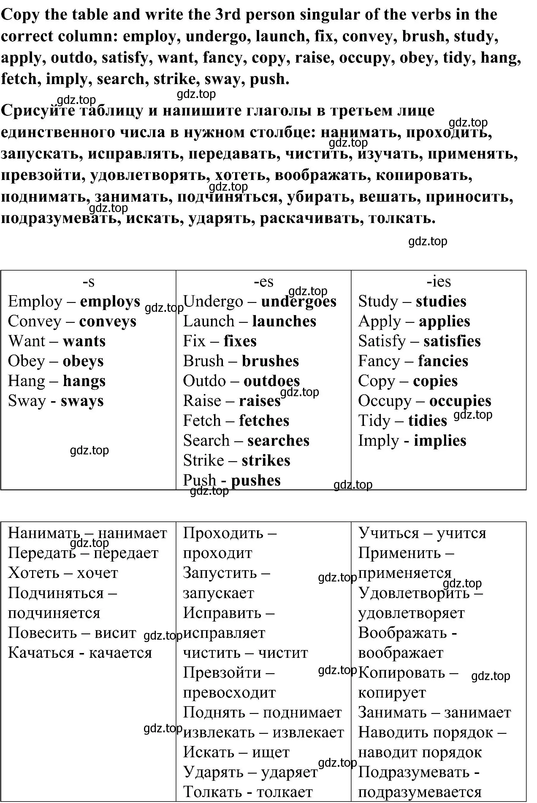 Решение номер 3 (страница 15) гдз по английскому языку 8 класс Тимофеева, грамматический тренажёр