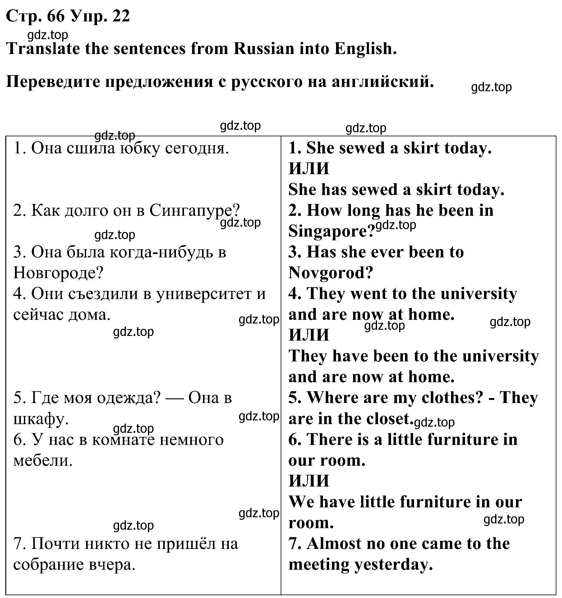 Решение номер 22 (страница 66) гдз по английскому языку 8 класс Тимофеева, грамматический тренажёр