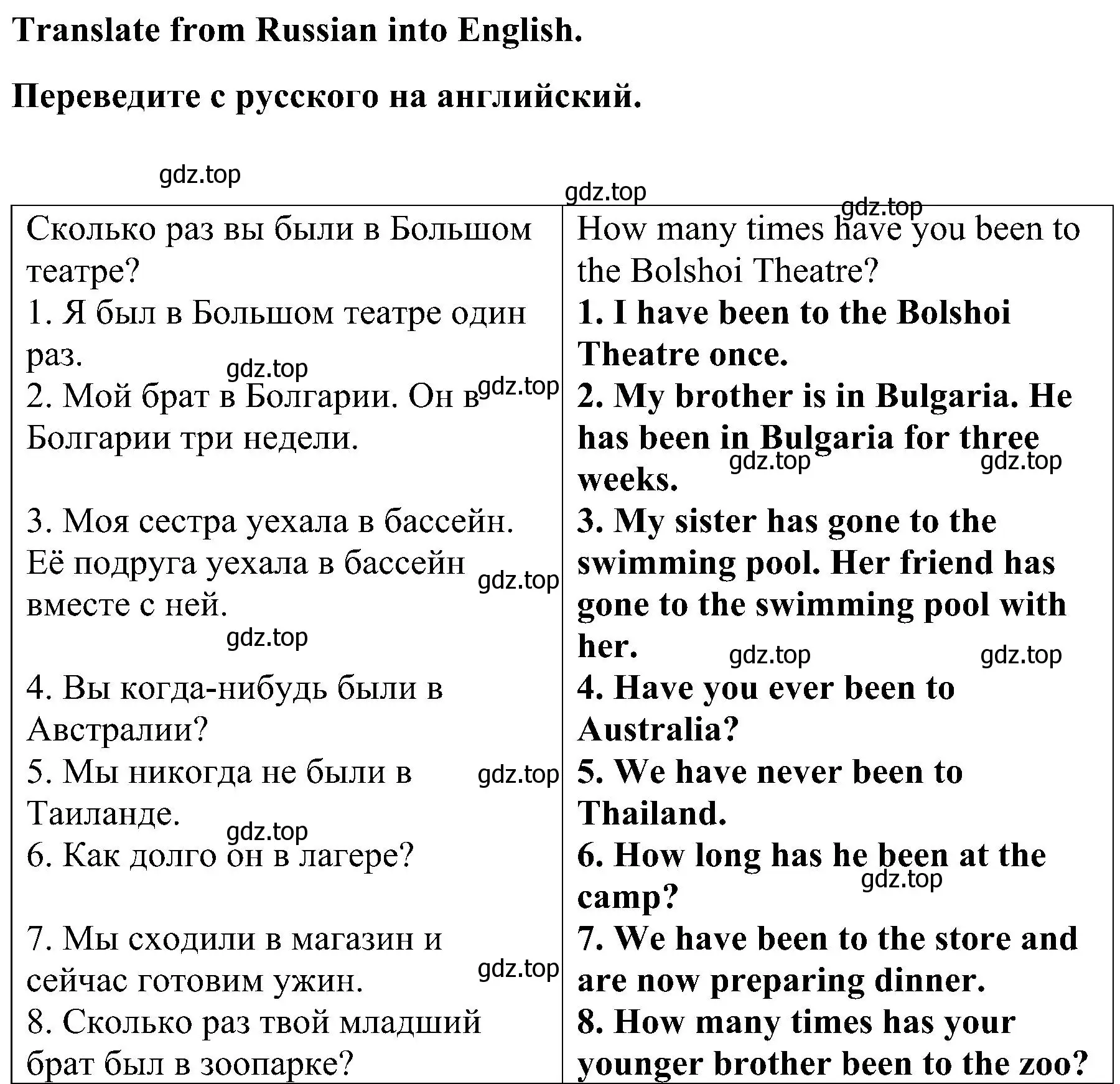 Решение номер 6 (страница 51) гдз по английскому языку 8 класс Тимофеева, грамматический тренажёр