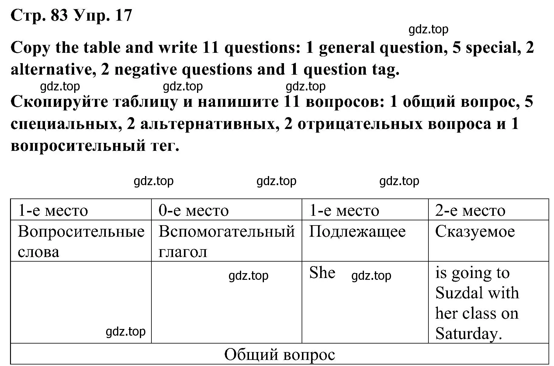 Решение номер 17 (страница 83) гдз по английскому языку 8 класс Тимофеева, грамматический тренажёр