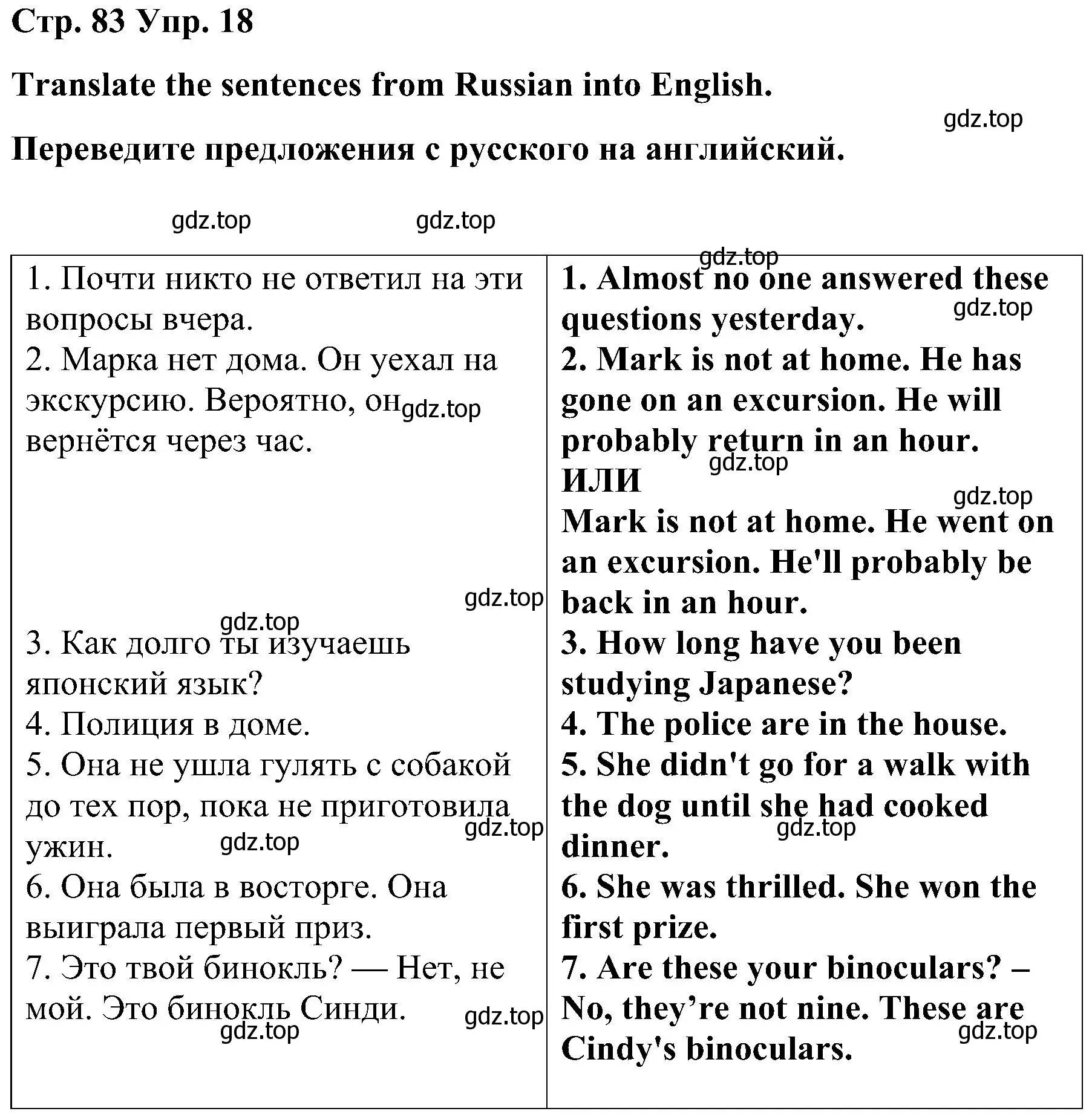 Решение номер 18 (страница 83) гдз по английскому языку 8 класс Тимофеева, грамматический тренажёр