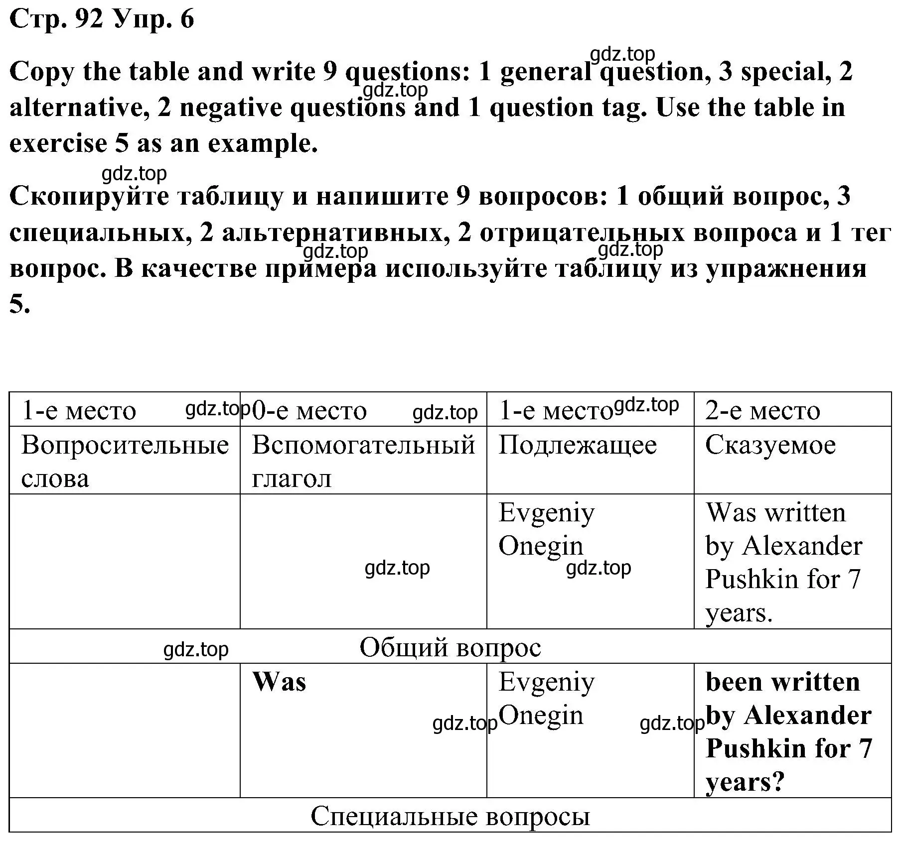 Решение номер 6 (страница 92) гдз по английскому языку 8 класс Тимофеева, грамматический тренажёр