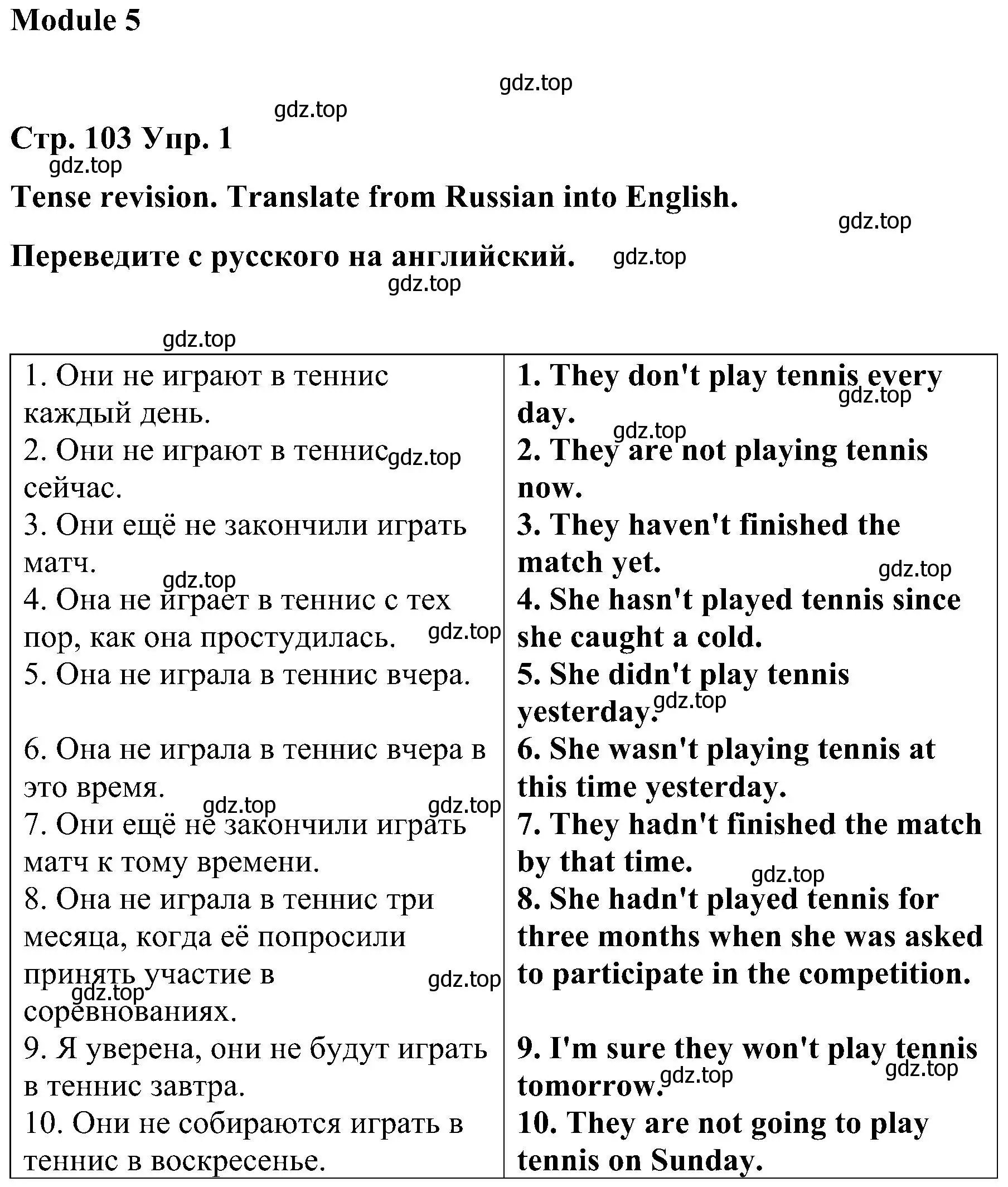 Решение номер 1 (страница 103) гдз по английскому языку 8 класс Тимофеева, грамматический тренажёр