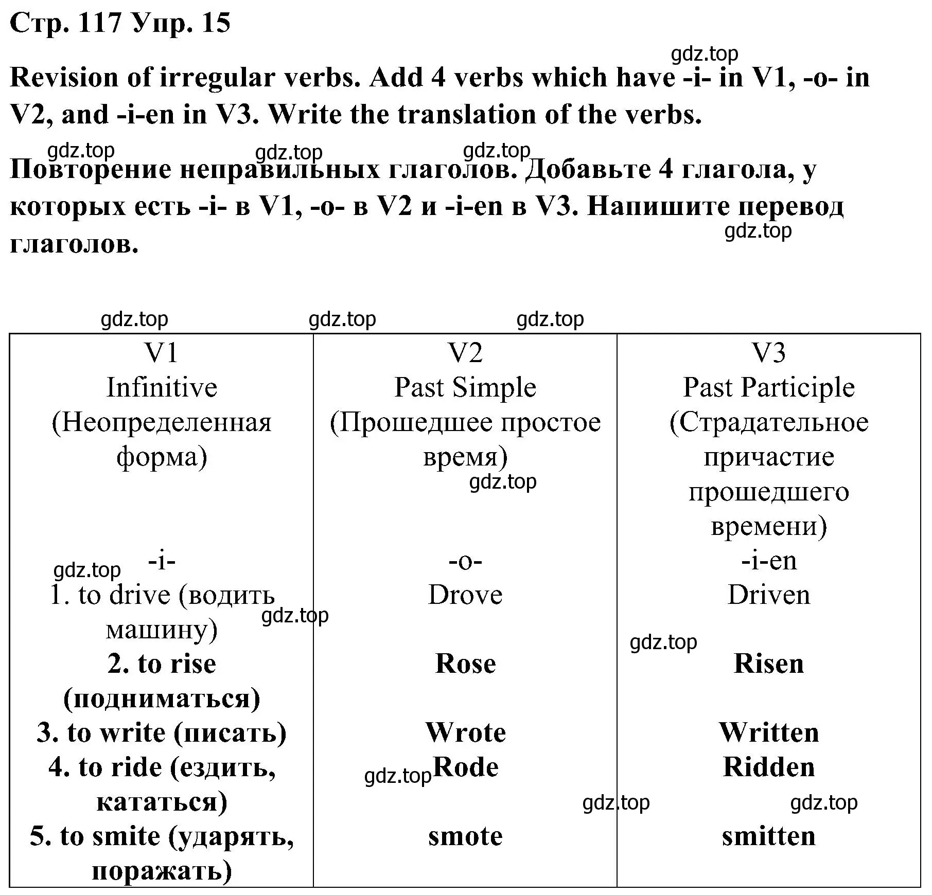 Решение номер 15 (страница 117) гдз по английскому языку 8 класс Тимофеева, грамматический тренажёр