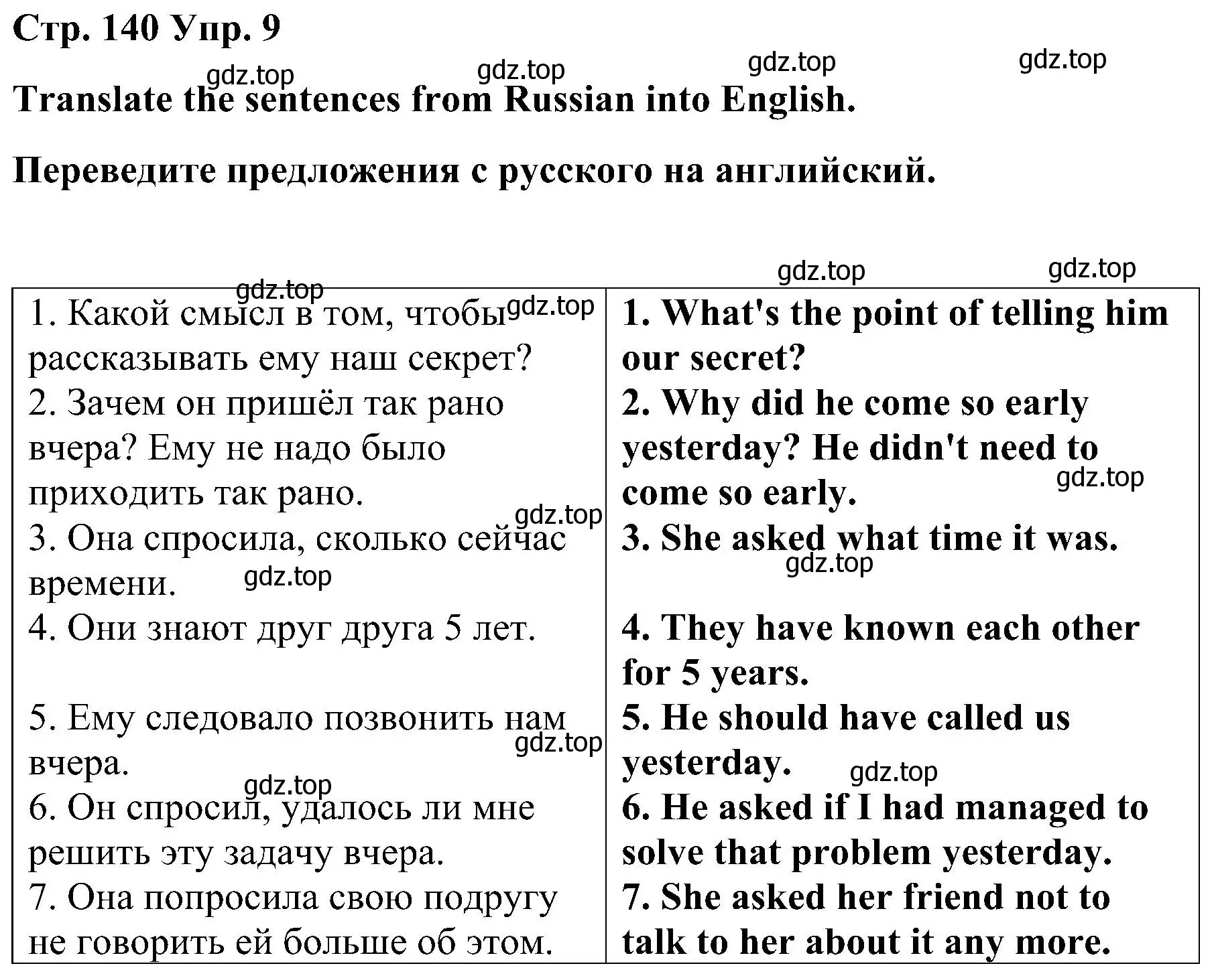 Решение номер 9 (страница 140) гдз по английскому языку 8 класс Тимофеева, грамматический тренажёр