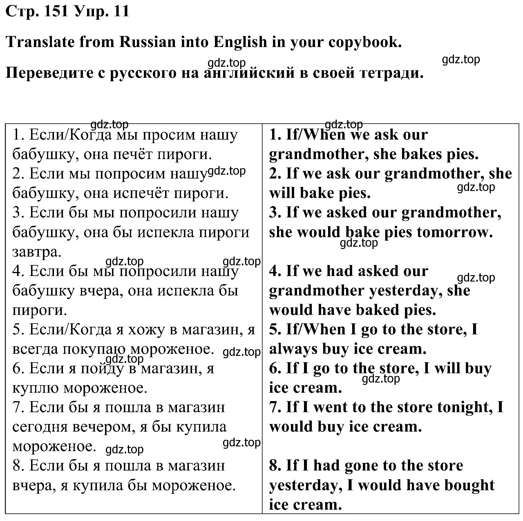 Решение номер 11 (страница 151) гдз по английскому языку 8 класс Тимофеева, грамматический тренажёр