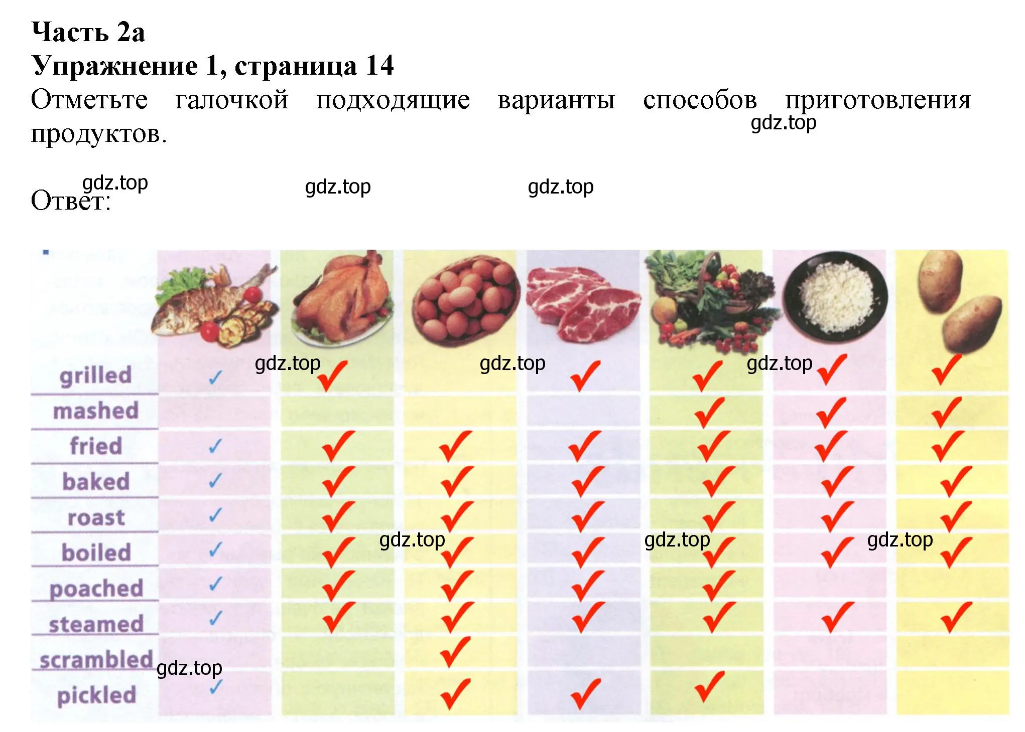 Решение номер 1 (страница 14) гдз по английскому языку 8 класс Ваулина, Дули, рабочая тетрадь