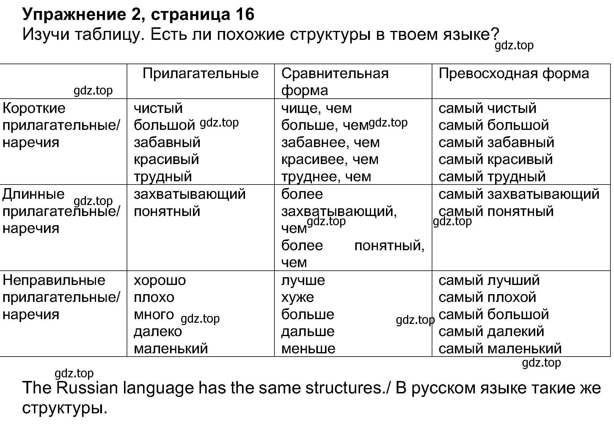 Решение номер 2 (страница 16) гдз по английскому языку 8 класс Ваулина, Дули, учебник