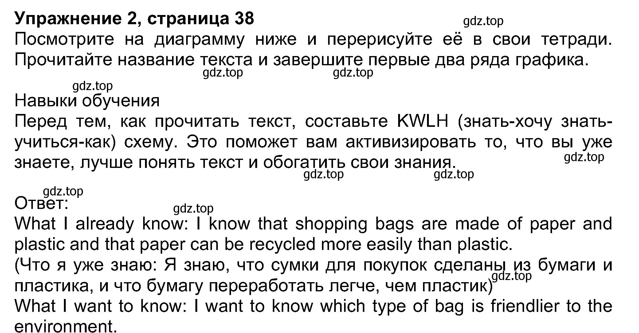 Решение номер 2 (страница 38) гдз по английскому языку 8 класс Ваулина, Дули, учебник