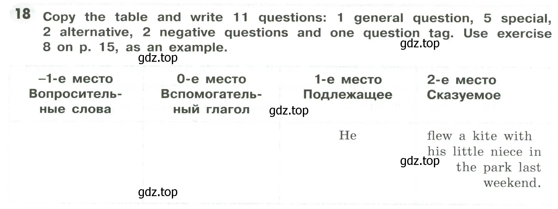 Условие номер 18 (страница 55) гдз по английскому языку 9 класс Тимофеева, грамматический тренажёр