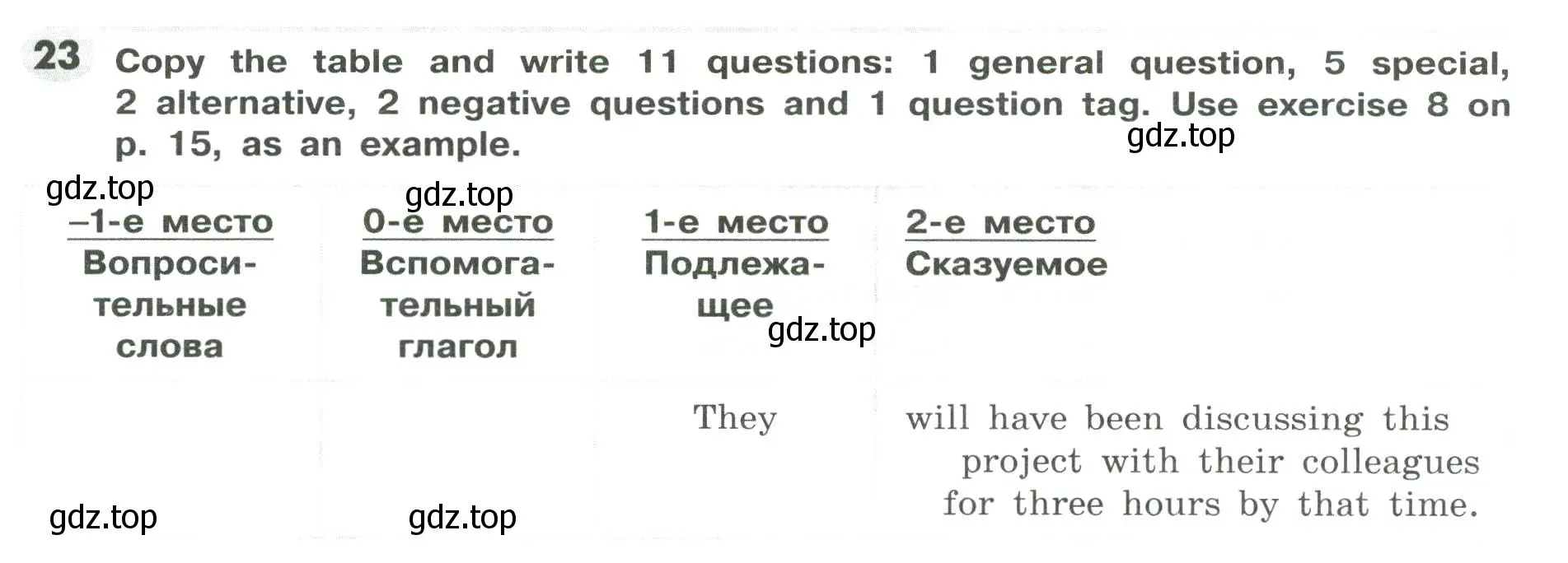 Условие номер 23 (страница 117) гдз по английскому языку 9 класс Тимофеева, грамматический тренажёр