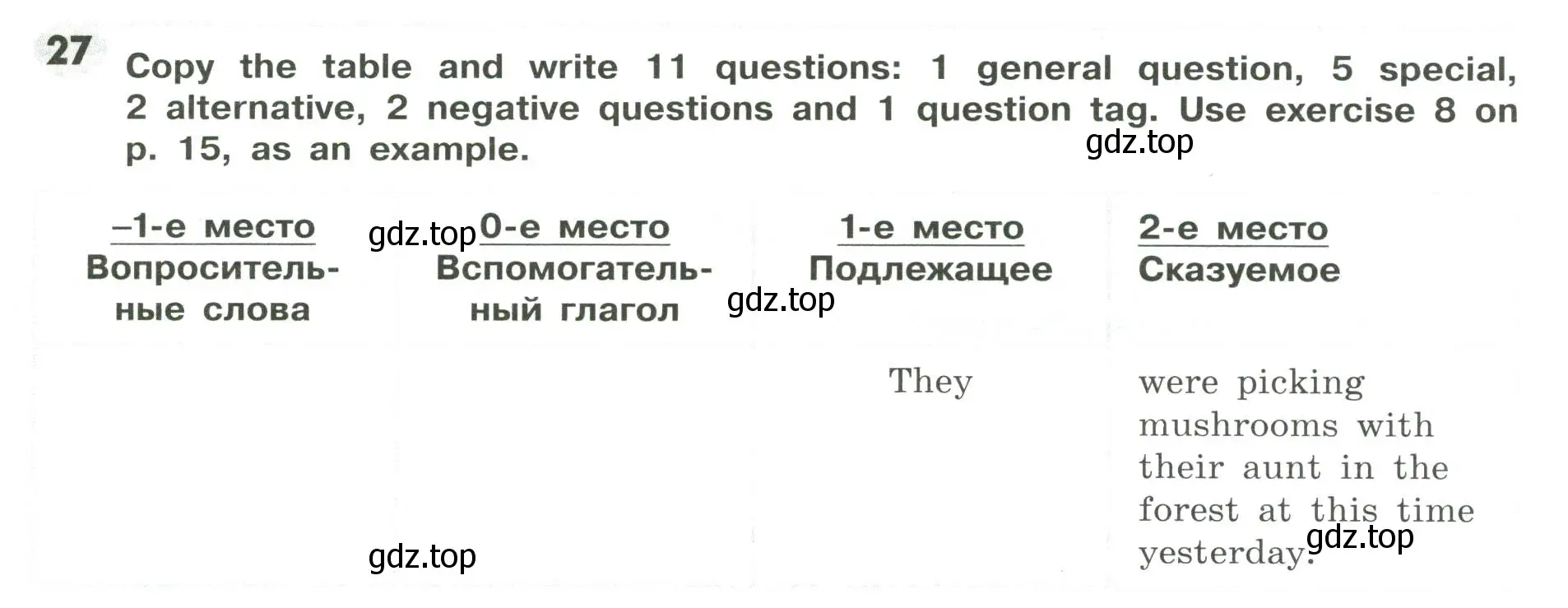 Условие номер 27 (страница 143) гдз по английскому языку 9 класс Тимофеева, грамматический тренажёр