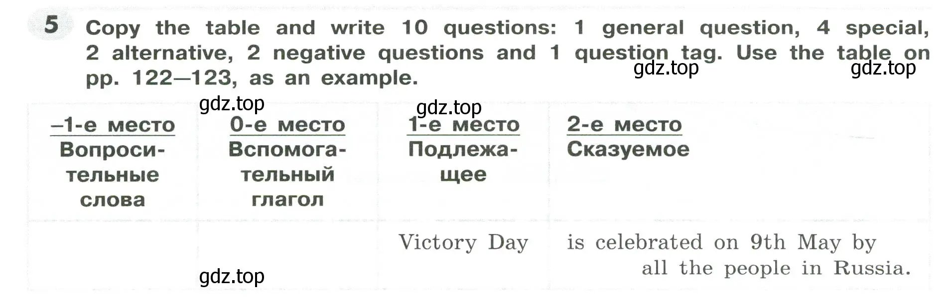 Условие номер 5 (страница 124) гдз по английскому языку 9 класс Тимофеева, грамматический тренажёр