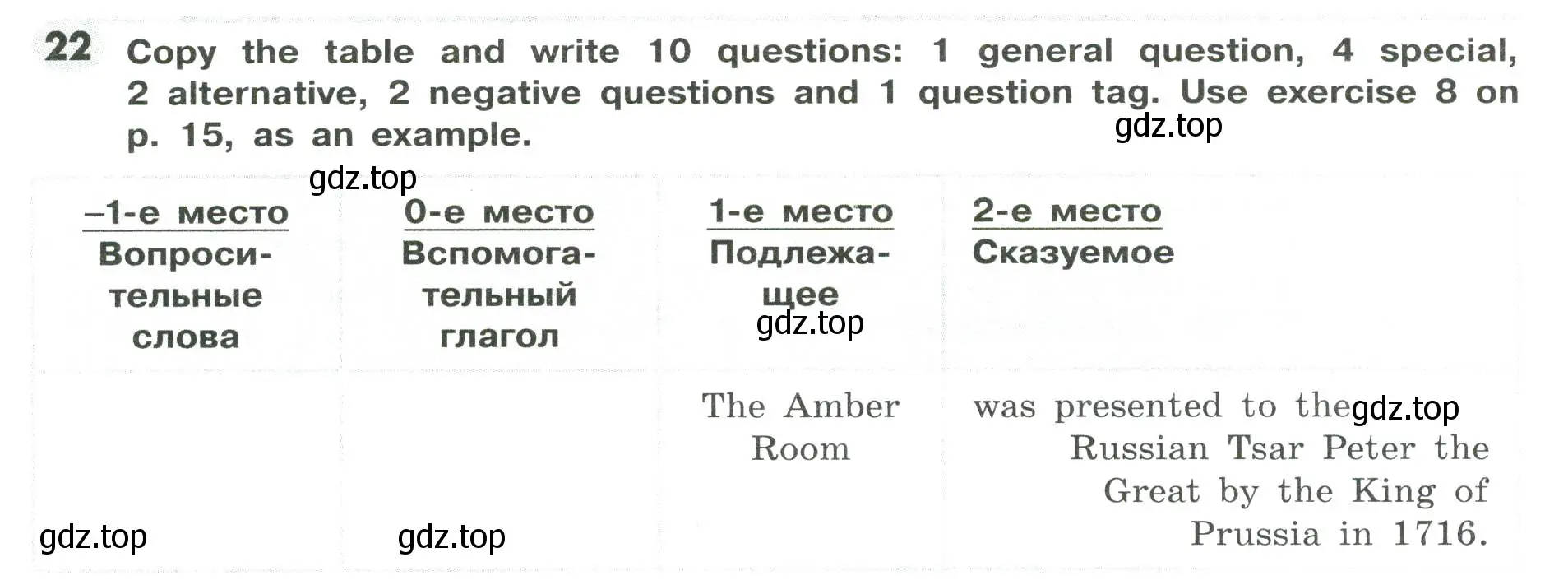 Условие номер 22 (страница 161) гдз по английскому языку 9 класс Тимофеева, грамматический тренажёр