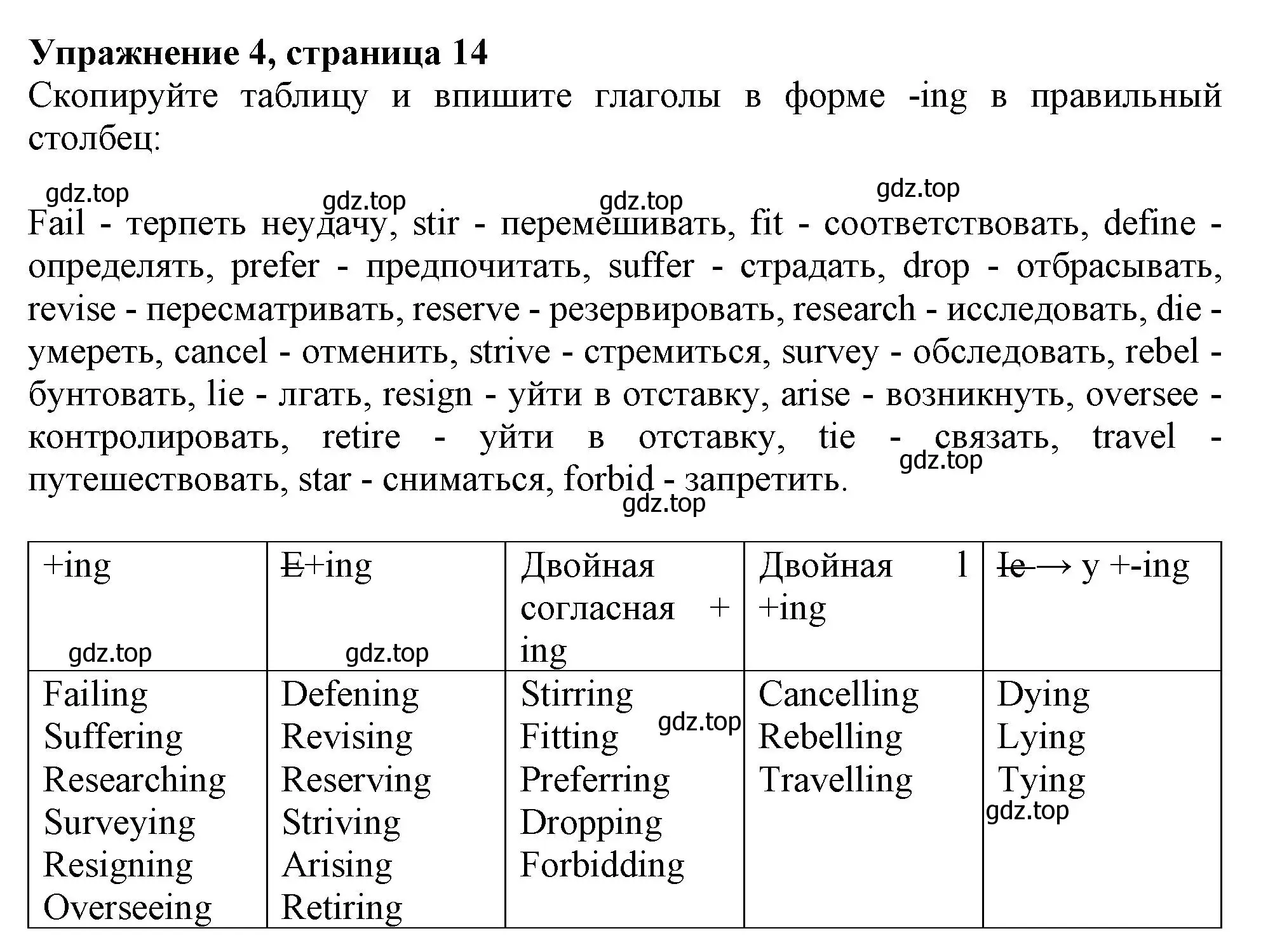 Решение номер 4 (страница 14) гдз по английскому языку 9 класс Тимофеева, грамматический тренажёр