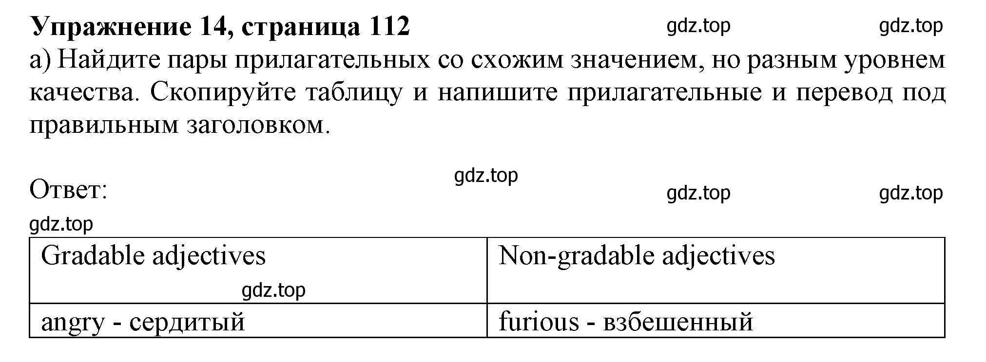 Решение номер 14 (страница 112) гдз по английскому языку 9 класс Тимофеева, грамматический тренажёр