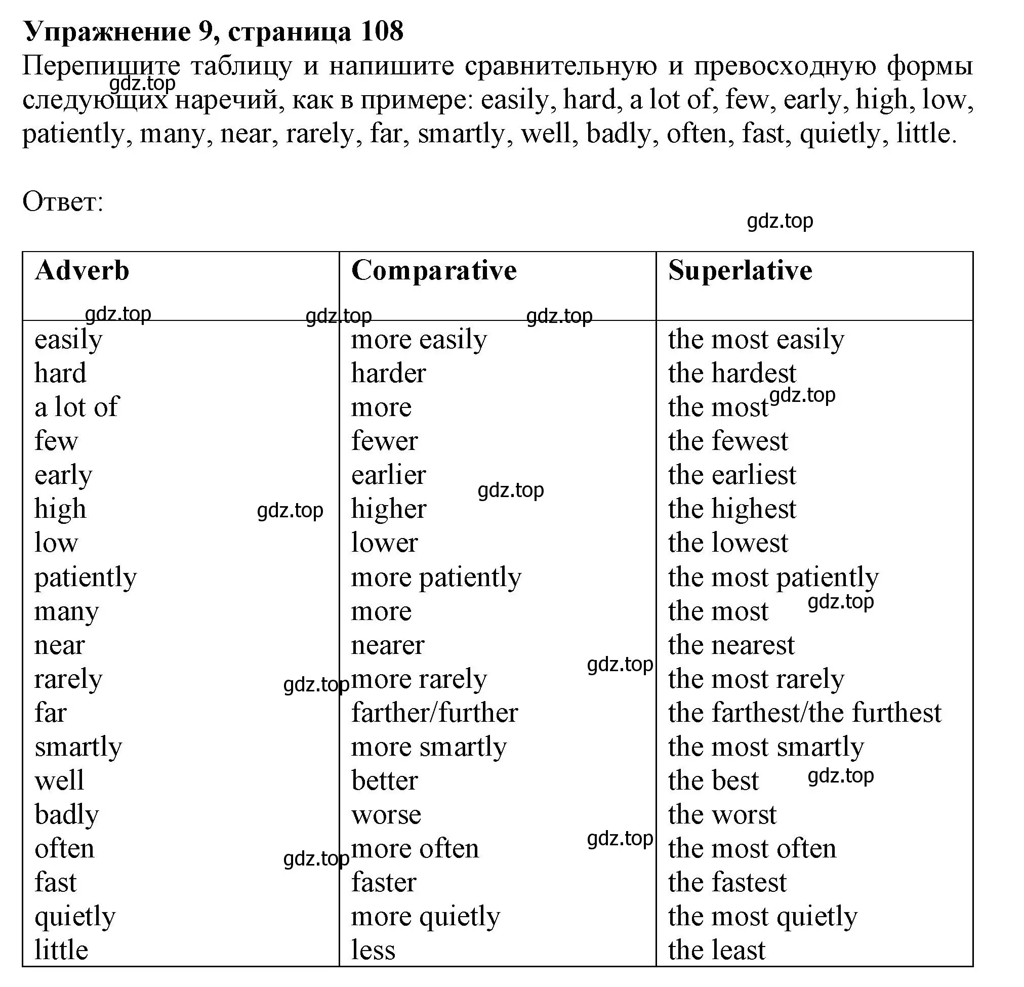 Решение номер 9 (страница 108) гдз по английскому языку 9 класс Тимофеева, грамматический тренажёр