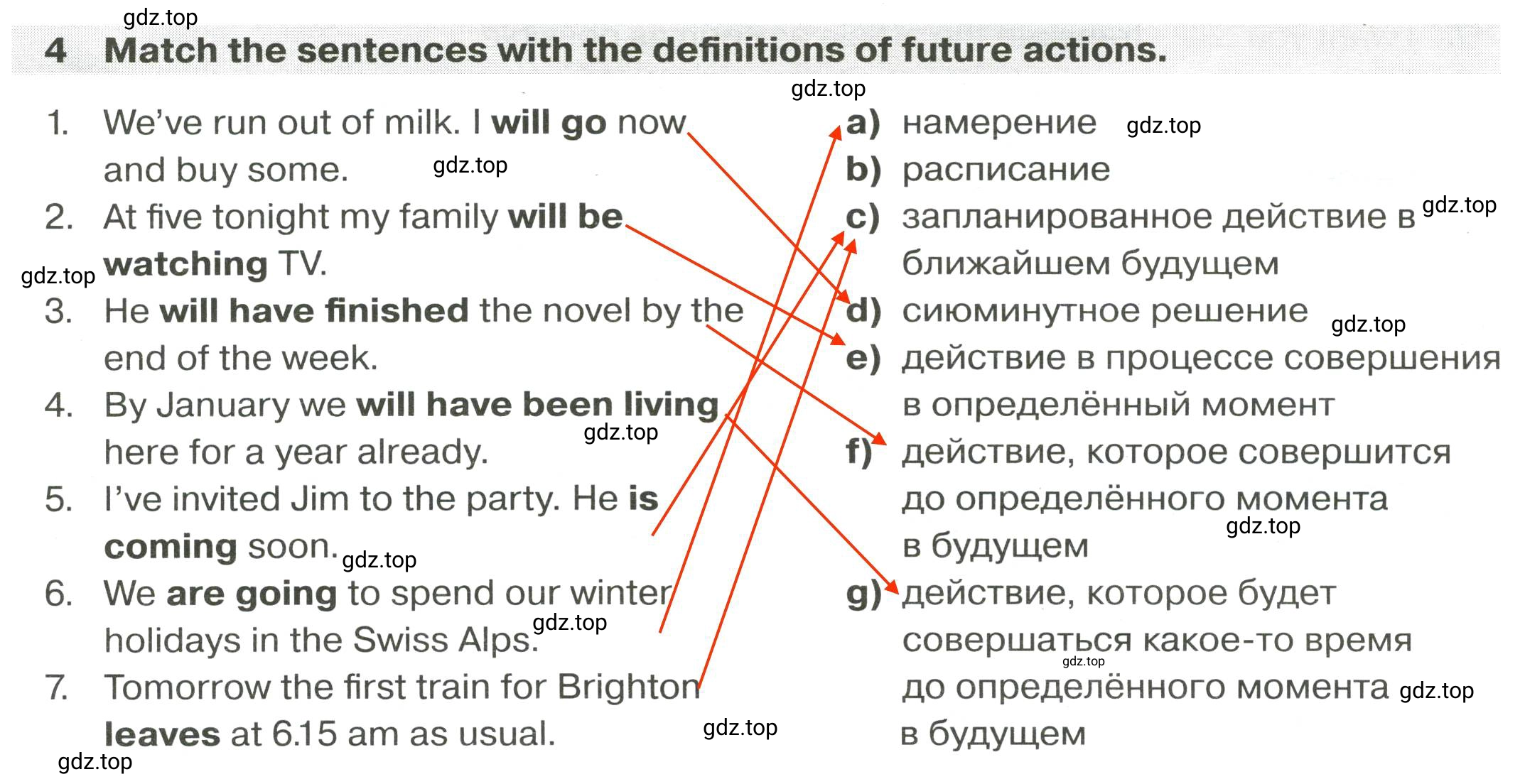 Решение 2. номер 4 (страница 13) гдз по английскому языку 9 класс Иняшкин, Комиссаров, сборник грамматических упражнений