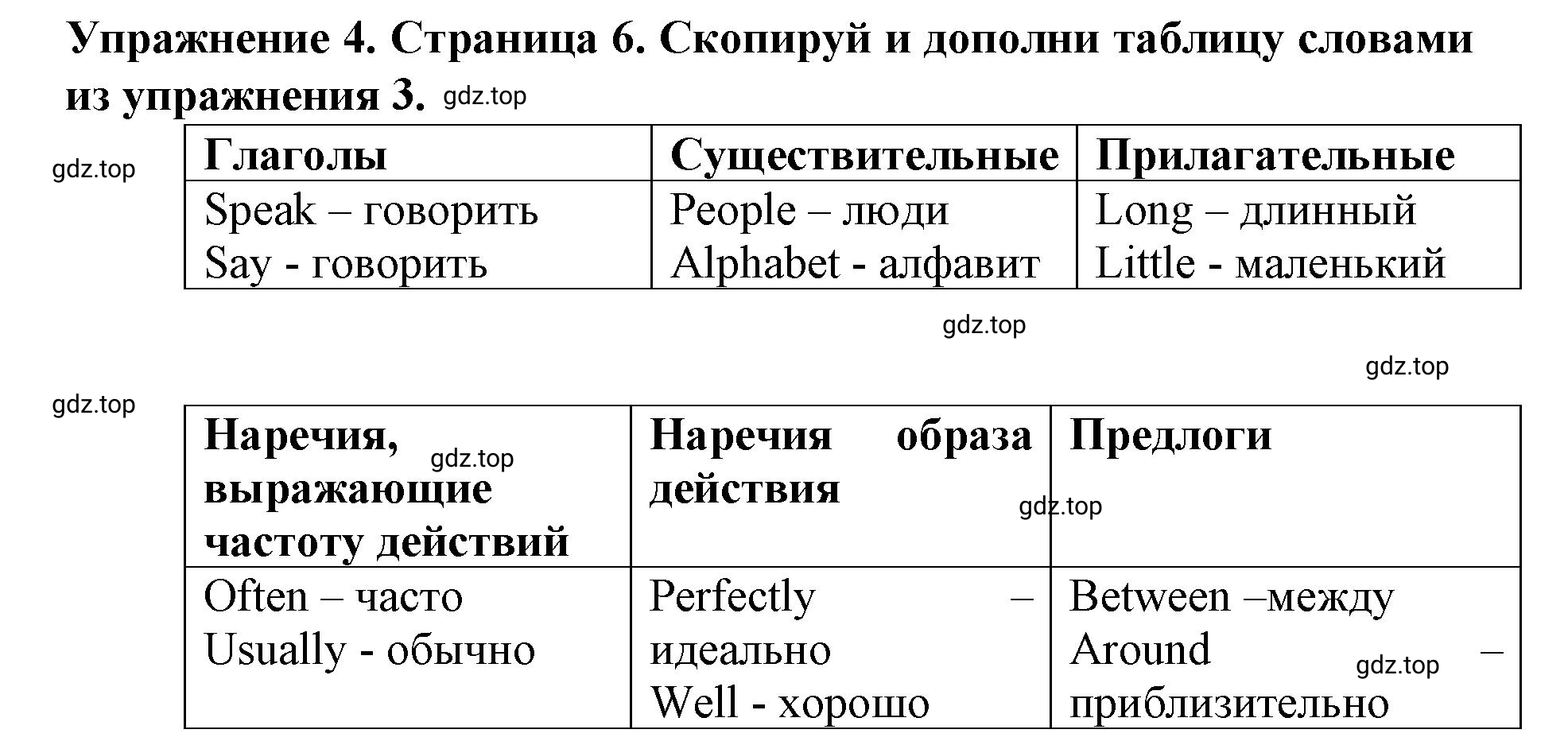 Решение 2. номер 4 (страница 6) гдз по английскому языку 9 класс Комарова, Ларионова, учебник