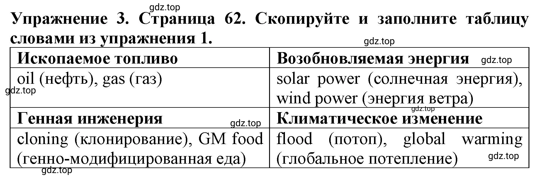 Решение 2. номер 3 (страница 62) гдз по английскому языку 9 класс Комарова, Ларионова, учебник