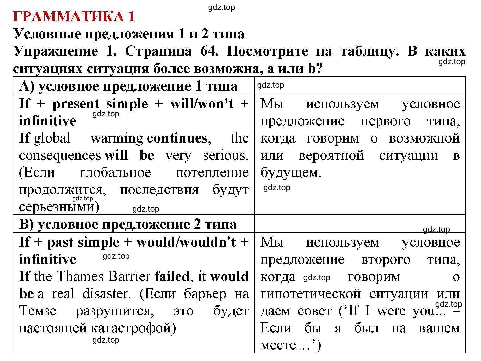 Решение 2. номер 1 (страница 64) гдз по английскому языку 9 класс Комарова, Ларионова, учебник