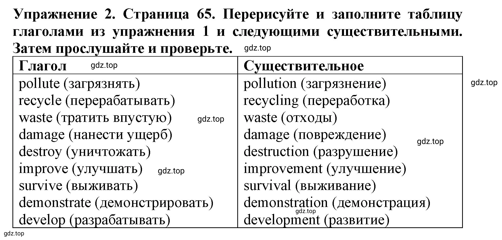 Решение 2. номер 2 (страница 65) гдз по английскому языку 9 класс Комарова, Ларионова, учебник