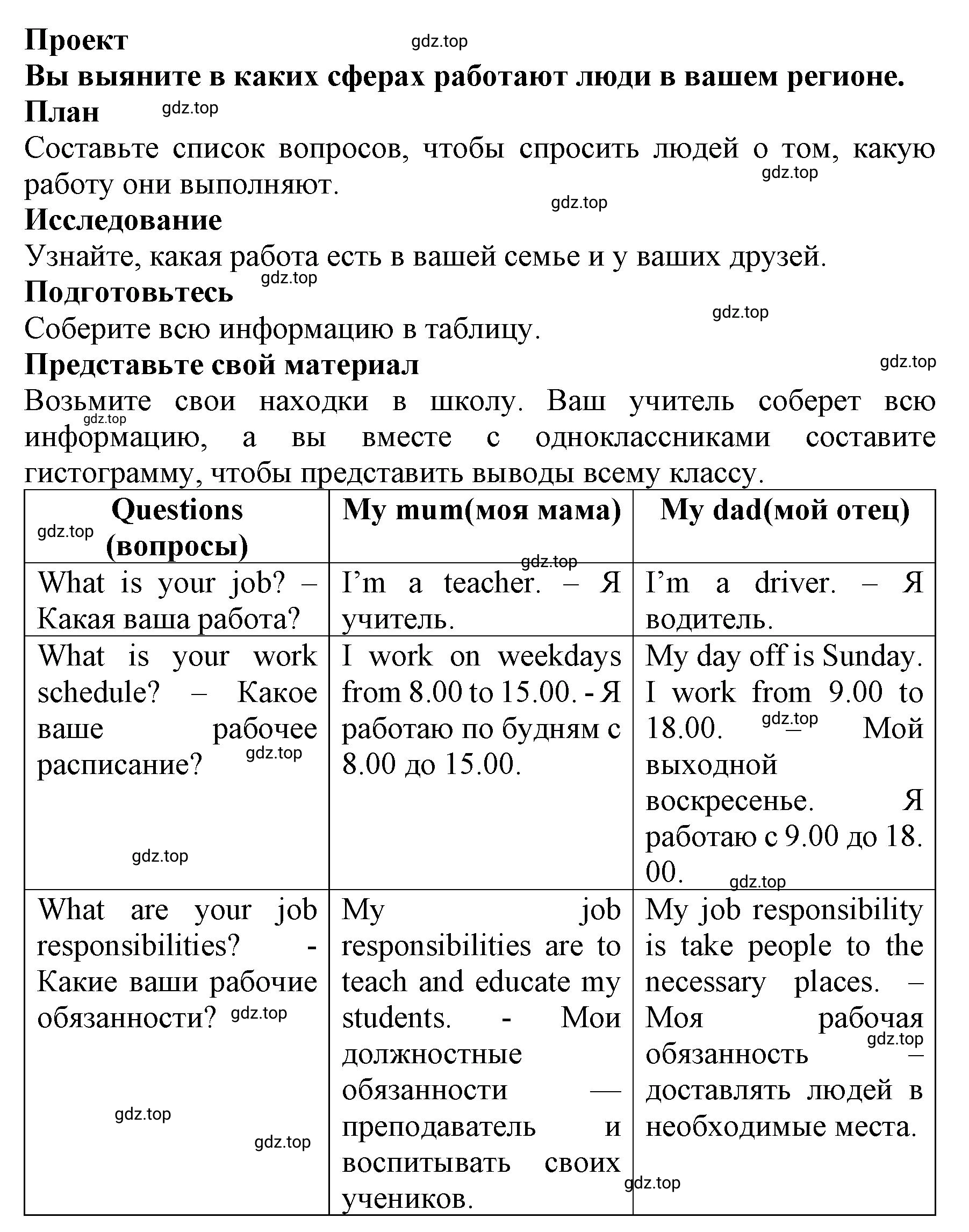 Решение 2.  Project (страница 137) гдз по английскому языку 9 класс Комарова, Ларионова, учебник